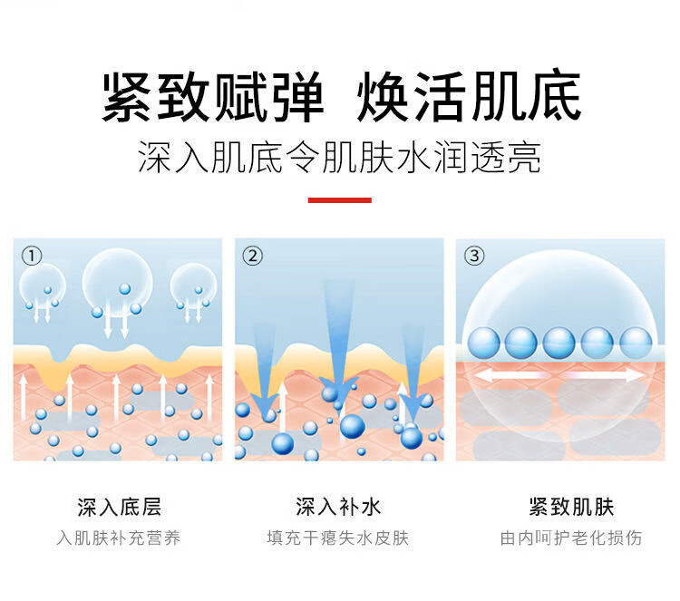 白云山星群六胜肽抗皱面霜胶原蛋白重组霜补水紧致保湿淡化面部细纹50g