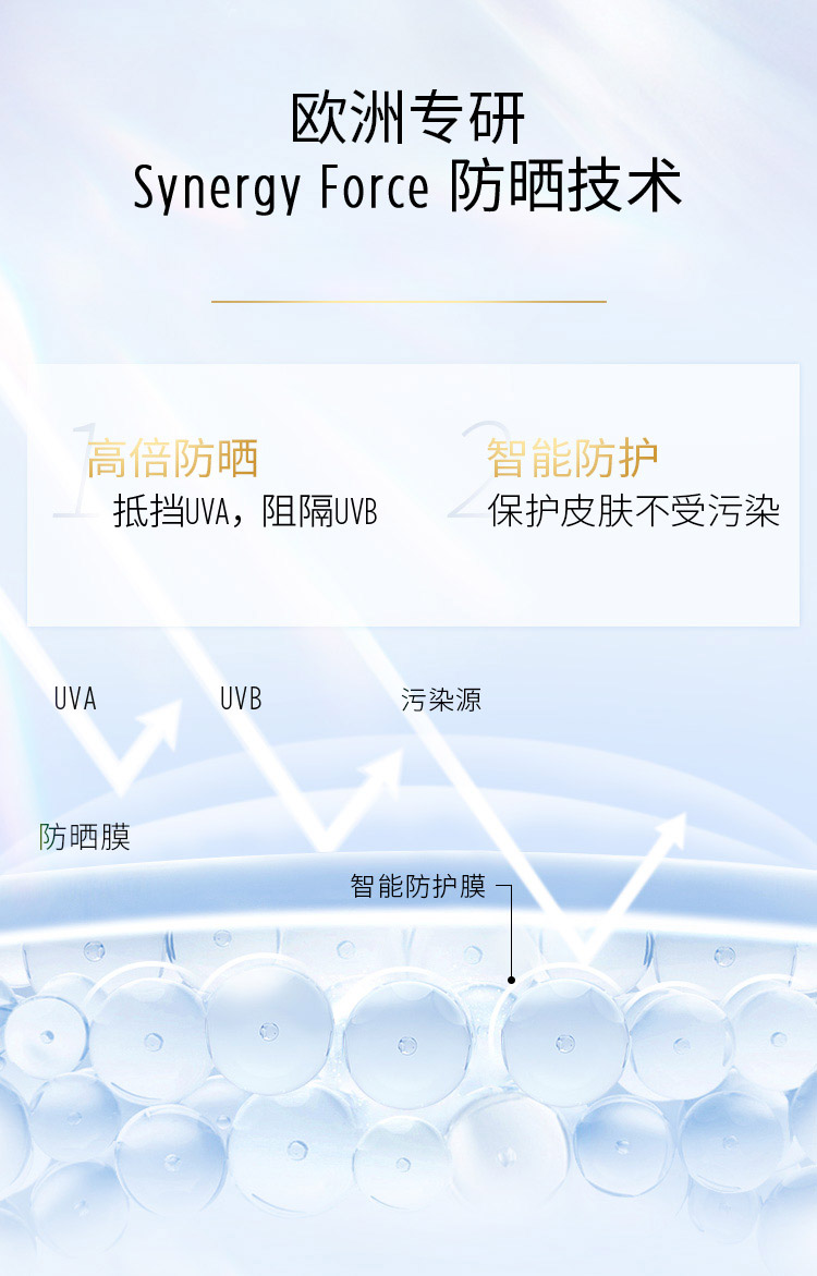 怡思丁（ISDIN）时光修护水感抗光老防晒霜隔离50ml SPF50+ 进口高倍隔离乳面部
