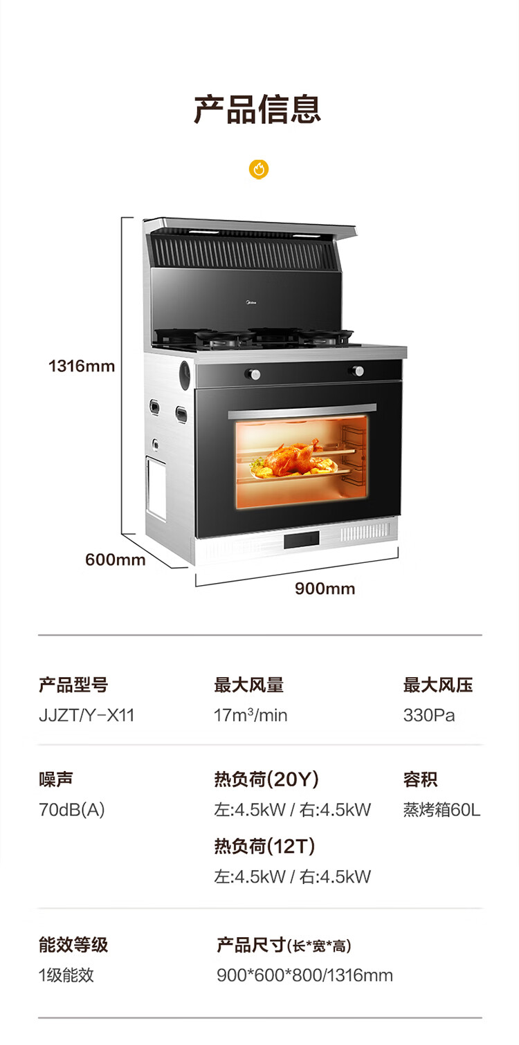 美的JJZT-X11入手2个月后，憋了很多话要说，实力被低估了