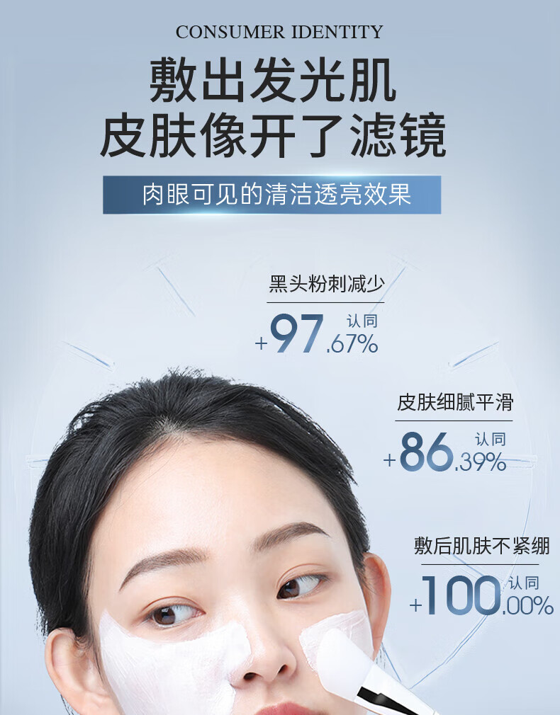 美颜笔记EILO清洁泥膜毛孔去黑头粉刺毛孔补水保湿控油面膜1盒装
