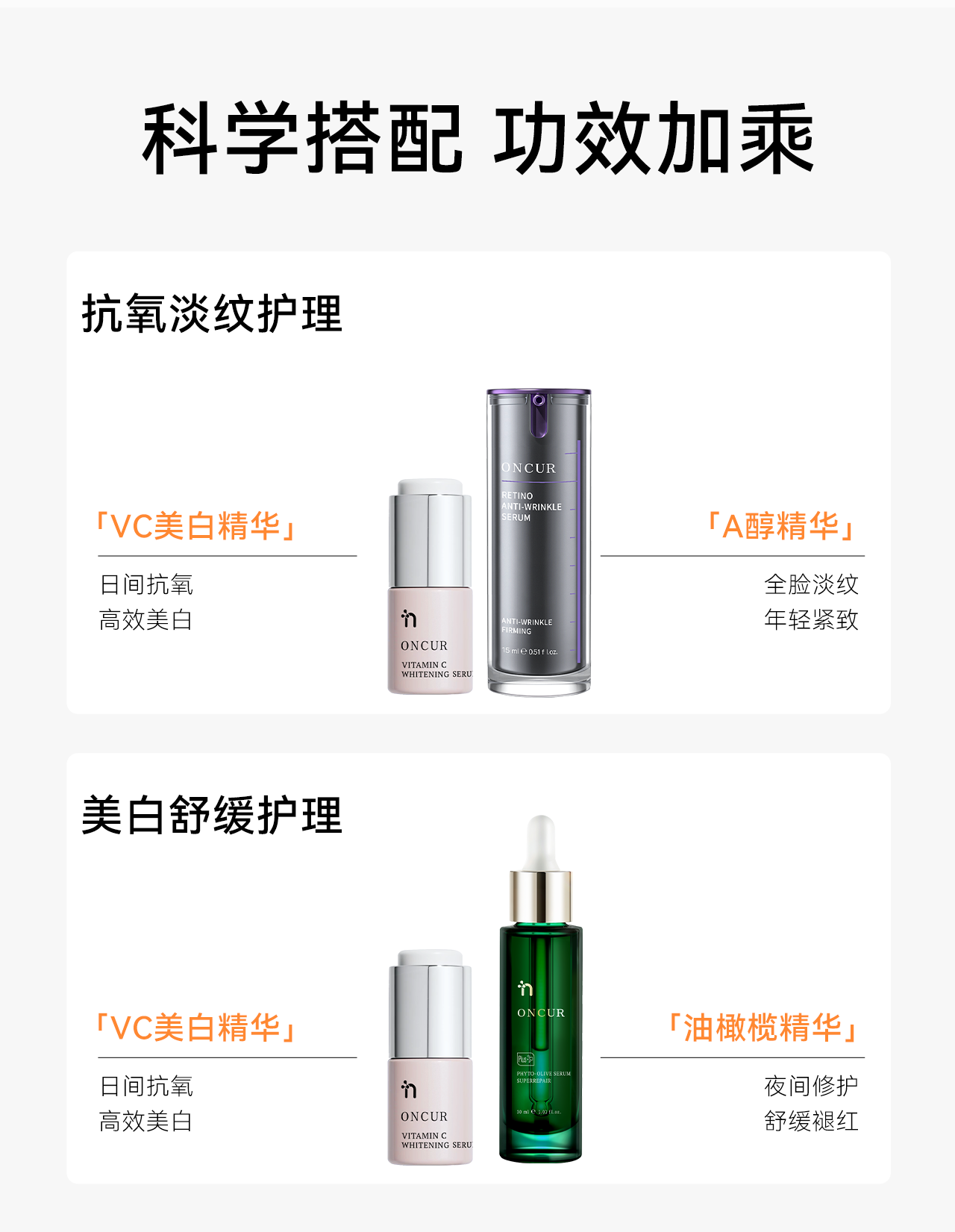安修泽（ONCUR）VC精华5g*3 20%原型维C美白精华提亮肤色改善暗沉熬夜呵护早C晚A
