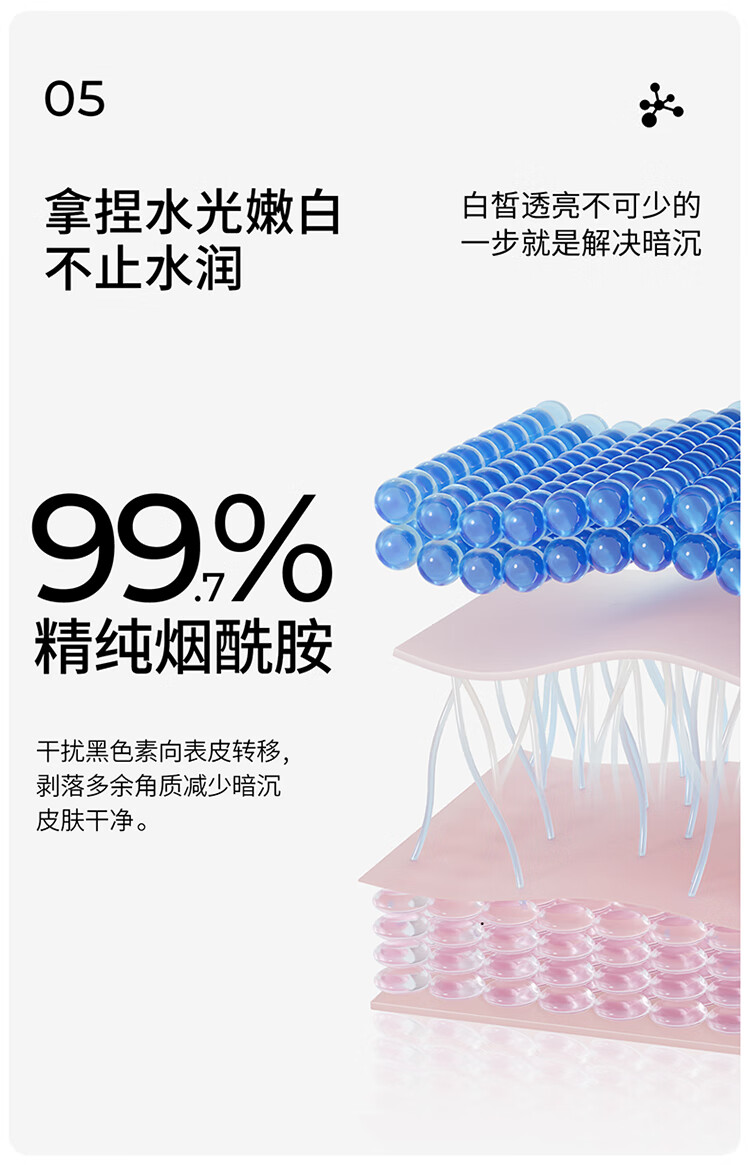 颐莲（RELLET）玻尿酸水光肌次抛精华液1.3ml*5支（提亮美肌  水润保湿）