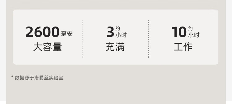 L’UGX 美甲打磨机 充电便携式电动小型指甲卸甲器去死皮专业美甲工具 官配（陶瓷玉米头+打磨头7件套）