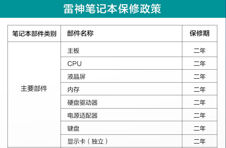 雷神911MT虎将版 15.6英寸游戏笔记本电脑12代14核i9-12900H 16G 512G RTX3050Ti 165Hz 2K 100%sRGB