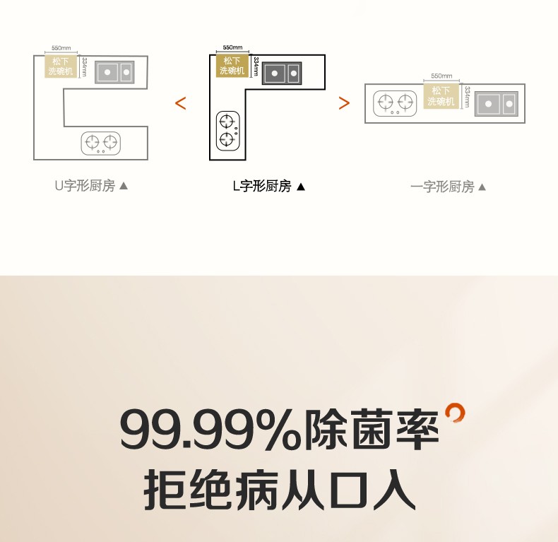 松下NP-UW5WK2T怎么样？内幕使用评测揭秘