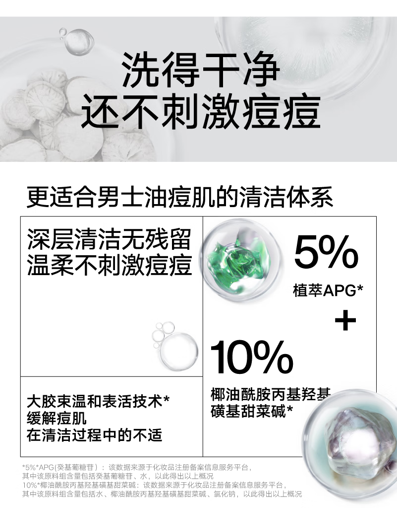理然男士控油抗痘洗面奶 氨基酸去油祛痘洁面乳油痘肌护肤品男180g*2