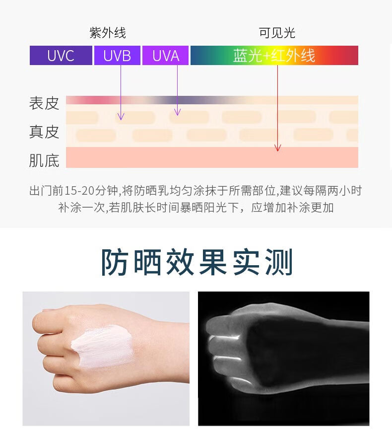魅兰珂 （MELANKO）防晒霜50ml SPF50+ PA+++户外高原紫外线男女军训全身隔离防晒乳