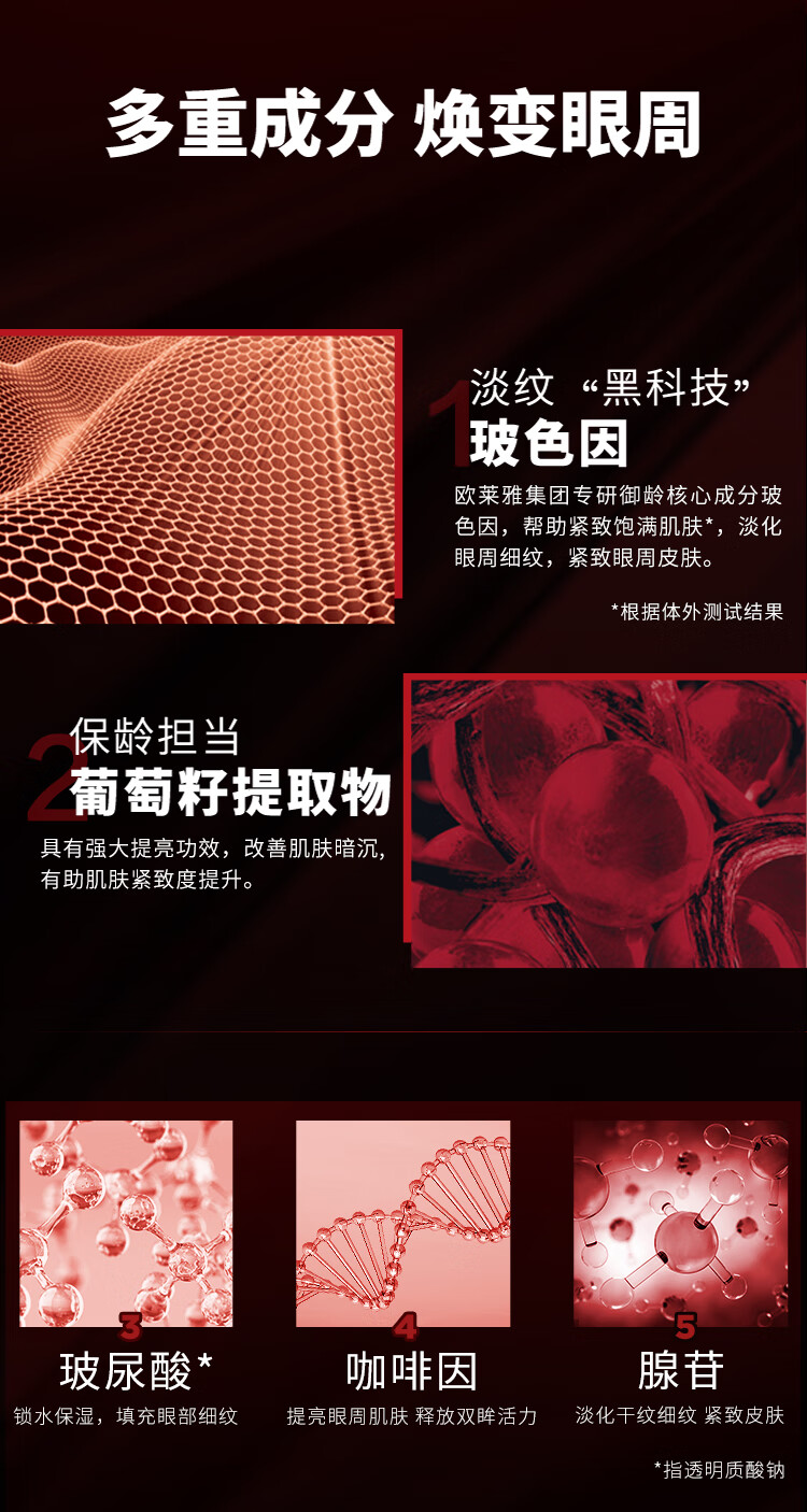 欧莱雅男士眼霜 锐能抗皱紧致 劲能淡纹紧致眼周 改善眼袋 送老公礼物 青春肌源眼霜25ml（大容量）