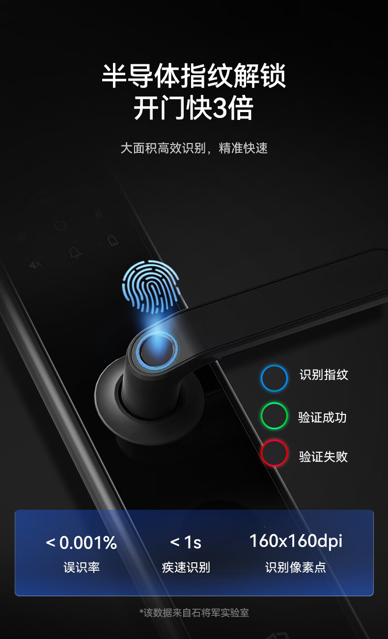 石将军S2标配版真实使用感受？真相必看