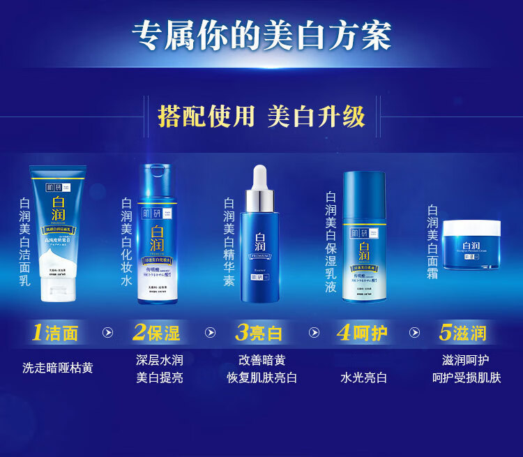 肌研白润水乳套装 美白爽肤水+ 美白乳液 补水滋润提亮淡化色素