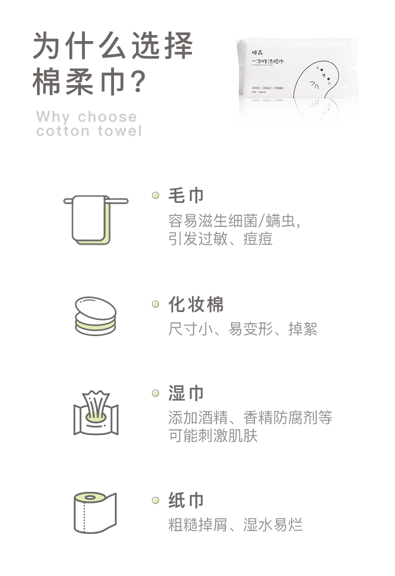 棉森 洗脸巾一次性 加大加厚珍珠纹棉柔巾擦脸巾洁面巾 100抽*1包