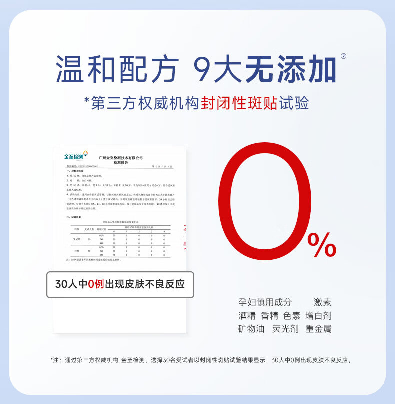 优理氏（UNES） 烟酰胺安瓶面膜深层补水保湿全脸提亮紧致润肤改善暗沉滋养舒缓 【20片】烟酰胺面膜