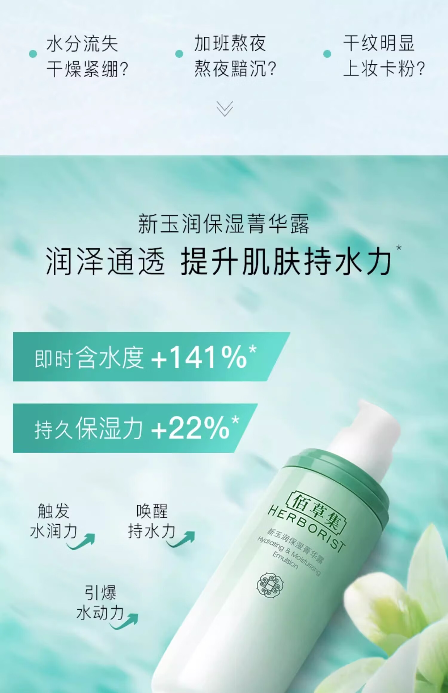 佰草集【新玉润】乳液精华菁华露75ml(长效滋润高保湿化妆品改善干燥)