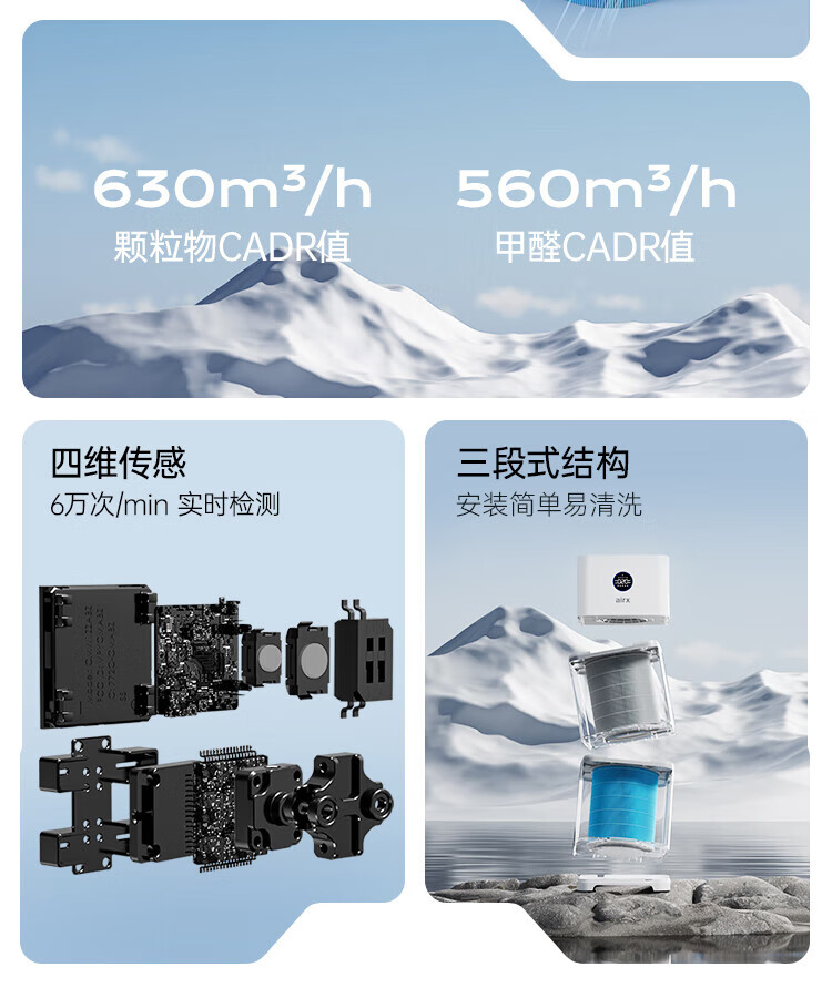 airx气熙 空气净化器高效分解甲醛净化器净化粉尘PM2.5除雾净化器除烟味异味双重全屋净化负离子清新器除雾霾粉尘PM2.5空气净化 醛解除菌双仓净化B6详情图片3