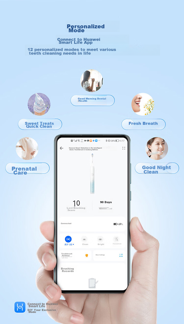 Звуковая зубная щетка Huawei