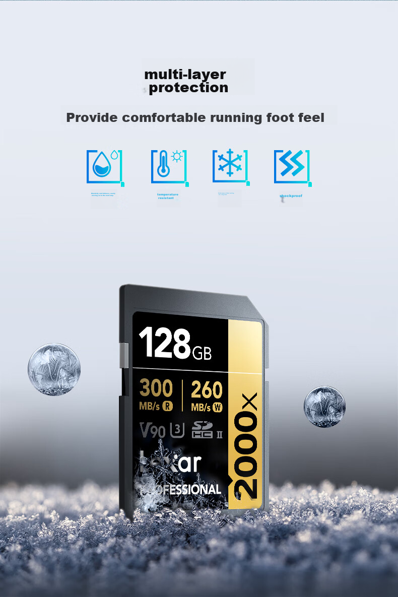 Карта памяти Lexar 128GB SD, U3 V90 8K, Скорость чтения 300 МБ/с, записи 260 МБ/с