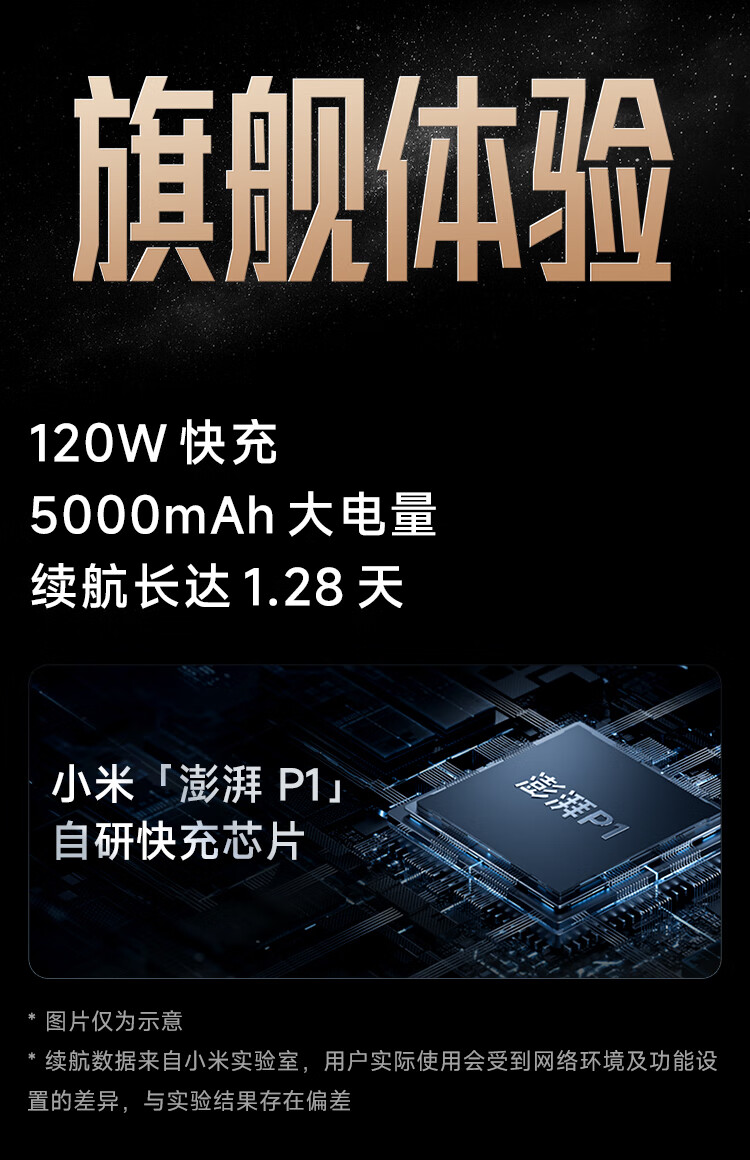 Redmi K50 至尊版 骁龙8+旗舰处理器 1亿像素光学防抖 120W+5000mAh 12GB+512GB 雅黑  小米红米K50 Ultra