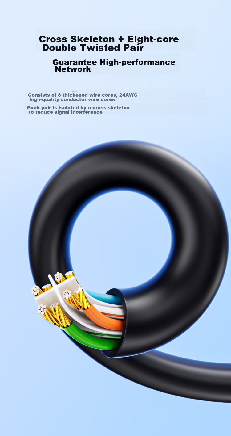 Сетевой кабель ZLEUE Cat6