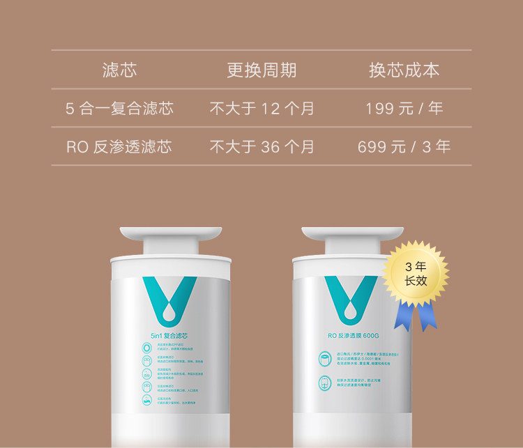 云米（VIOMI）600加仑智能净水器京东小家智能生态家用饮水机直饮水RO反渗透无桶 小白龙MR662 1.5L/min出水