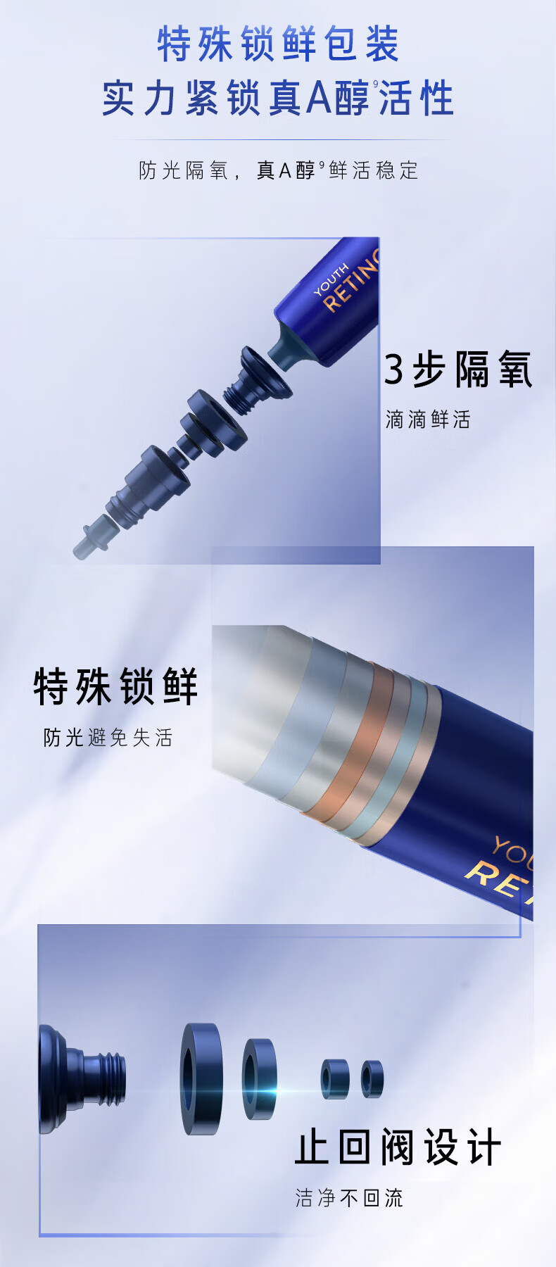 兰芝致美青春视黄醇眼霜15ml（小兰管 改善黑眼圈 紧致 提亮眼周）ZB