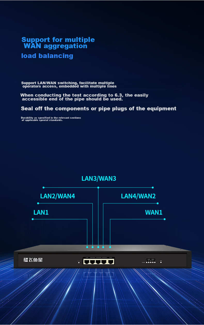 Маршрутизатор VOLANS VE1220G Multi-WAN Gigabit VPN Enterprise Router с встроенным брандмауэром AC, агрегацией полосы пропускания и управлением поведением, поддержка до 200 устройств