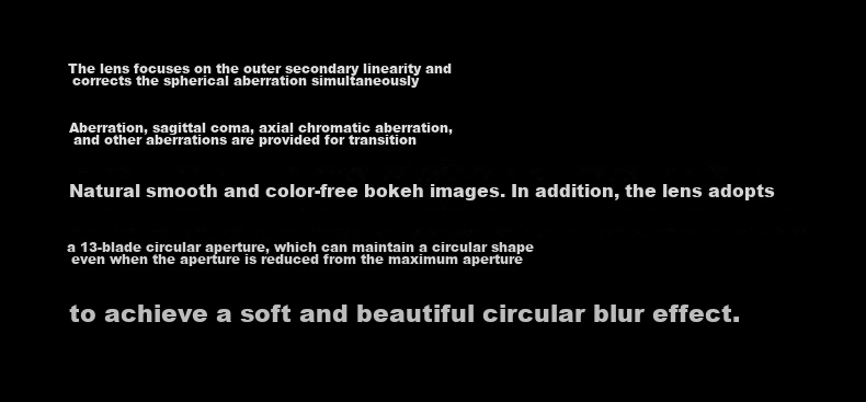 Объектив SIGMA Art 50mm F1.2 DG DN для полнокадровых беззеркальных камер Sony E-mount