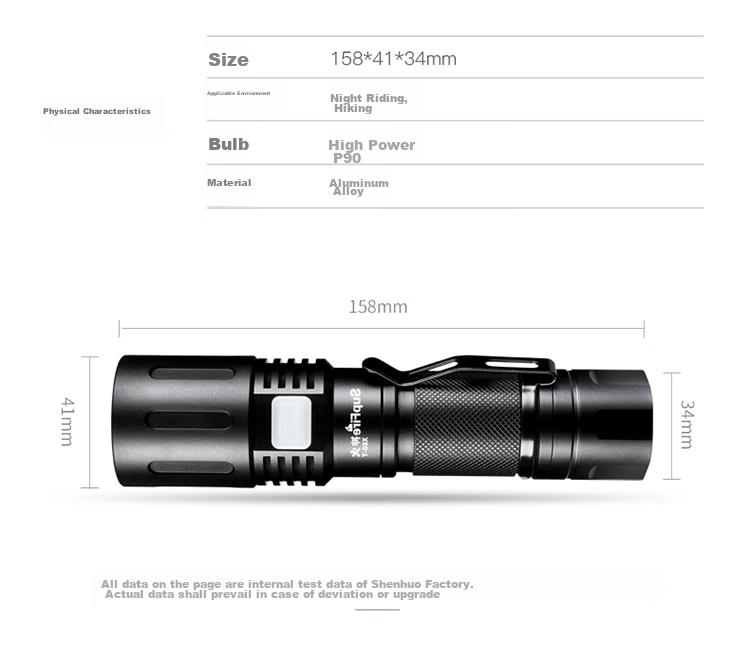 Фонарик SupFire X60-T, мощный, водонепроницаемый, алюминиевый сплав, с USB-зарядкой, для кемпинга и туризма