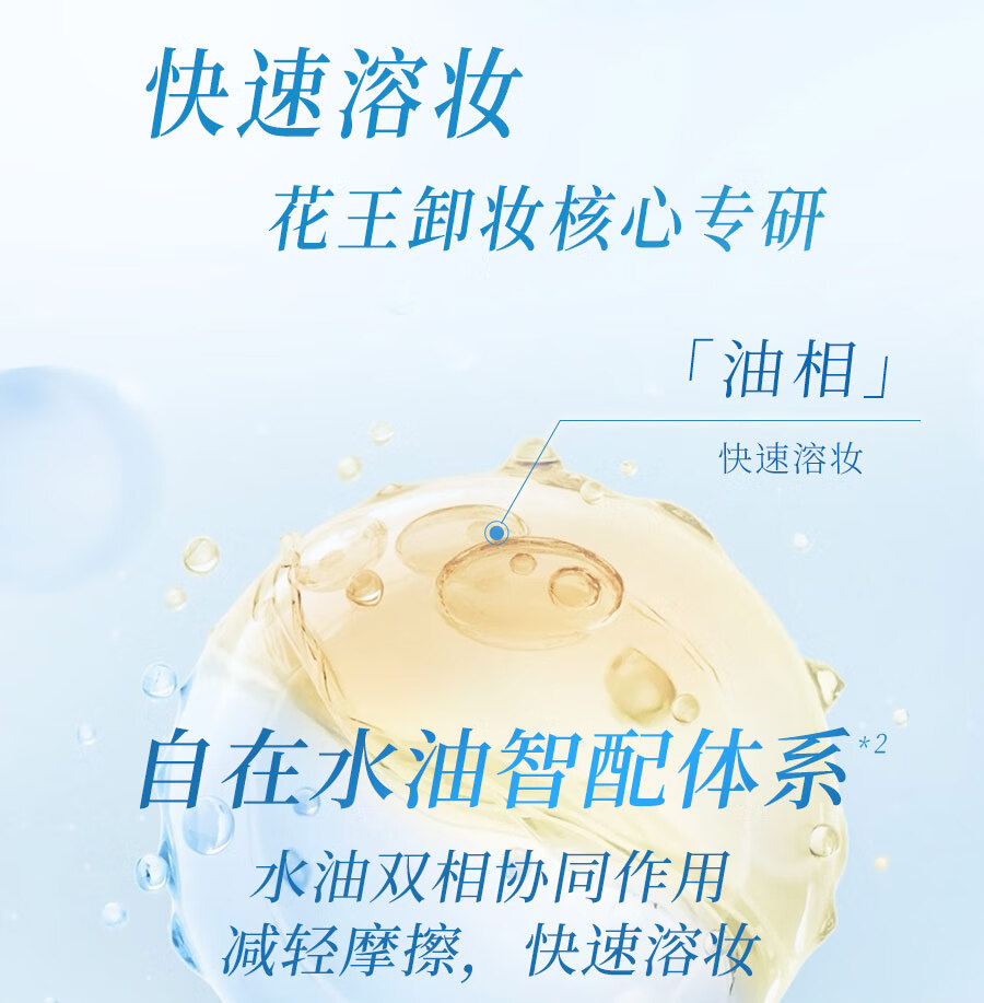 碧柔（Biore）自在轻透卸妆油油皮清爽型30ml 快速溶妆 便携试用