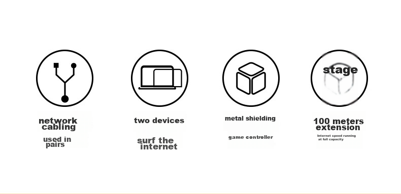 UGREEN Разветвитель сетевого кабеля RJ45, один вход на два выхода, удлинитель Ethernet, адаптер для одновременного доступа в интернет, 2 шт. (50923)