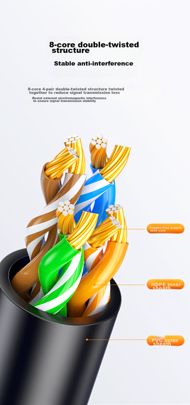 Сетевой кабель BIAZE CAT6A Slim Ethernet, 1.5 метра, белый