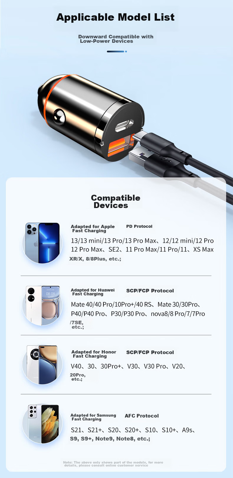 Автомобильное зарядное устройство