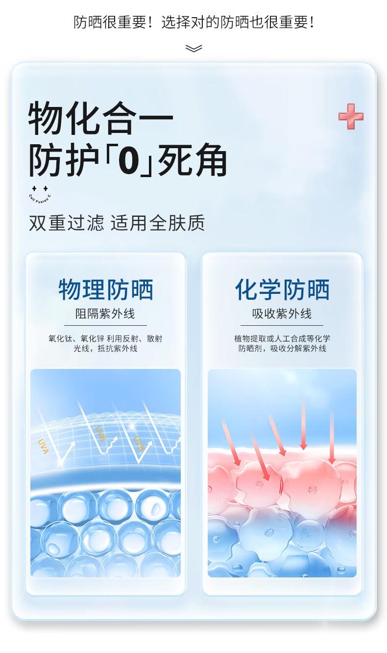 秀肤生（Cell Fusion C）激光养护温和清爽防晒修护乳霜50mlSPF50+PA+++敏感肌军训面部