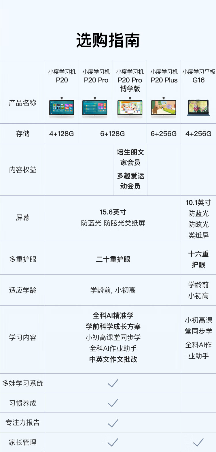 小度大屏护眼学习机P20 Pro 15.6英寸网课学生平板 6+128G 类纸质屏护眼平板电脑 家教机早教机 精准学习