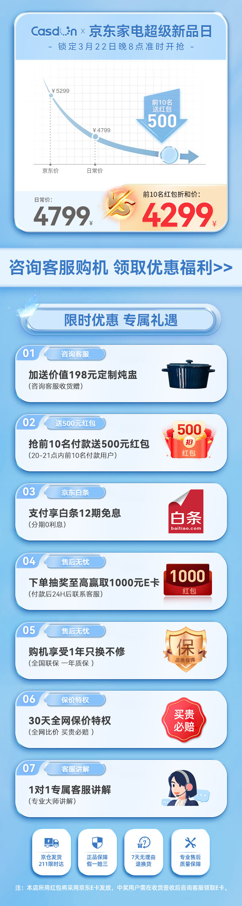 凯度蒸烤箱一言识破，你需不需要它