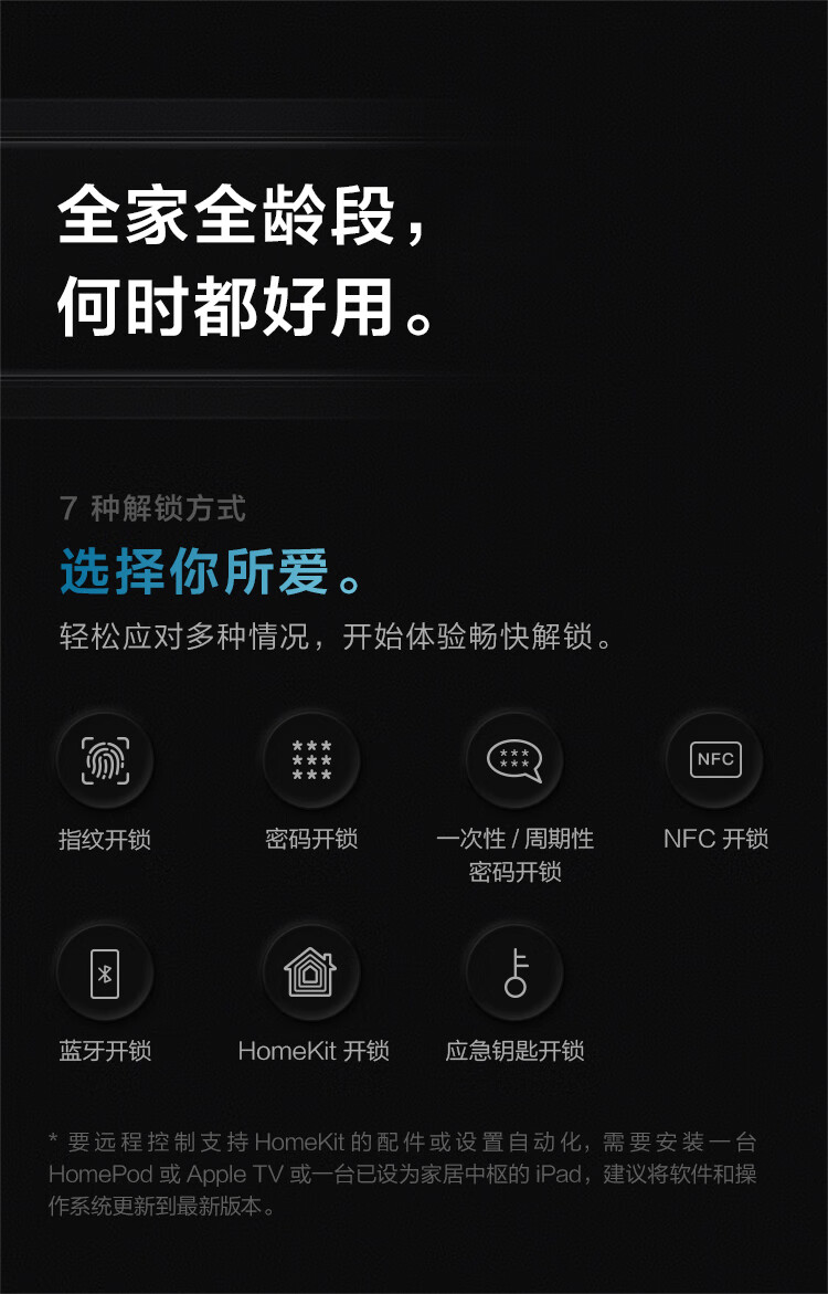 绿米Aqara智能锁D100评测内幕解说感受实情？