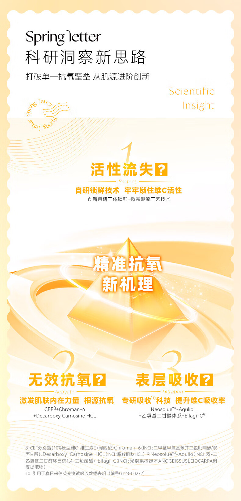 春日来信三体锁鲜维C精华液面部精华补水保湿提亮肤色 4片组合装