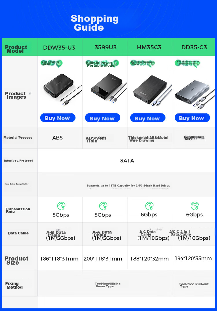 Внешний корпус ORICO DDL35 для жестких дисков 3.5 дюйма SATA, USB 3.1, черный