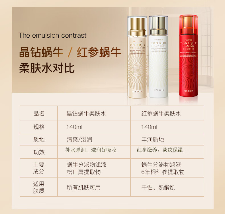 伊思 (it's skin)晶钻蜗牛爽肤水保湿水（清爽型）140ml 补水舒缓紧致