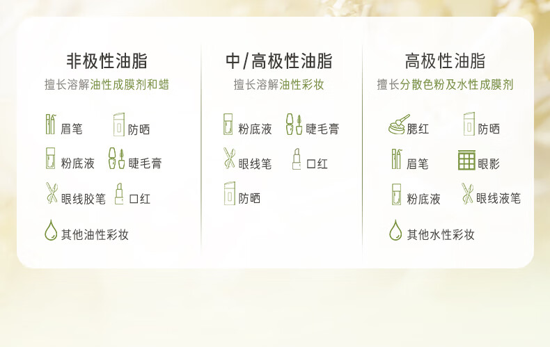 逐本清欢植萃柔感净颜卸妆膏深层清洁 清欢主题套组【陈都灵专属】