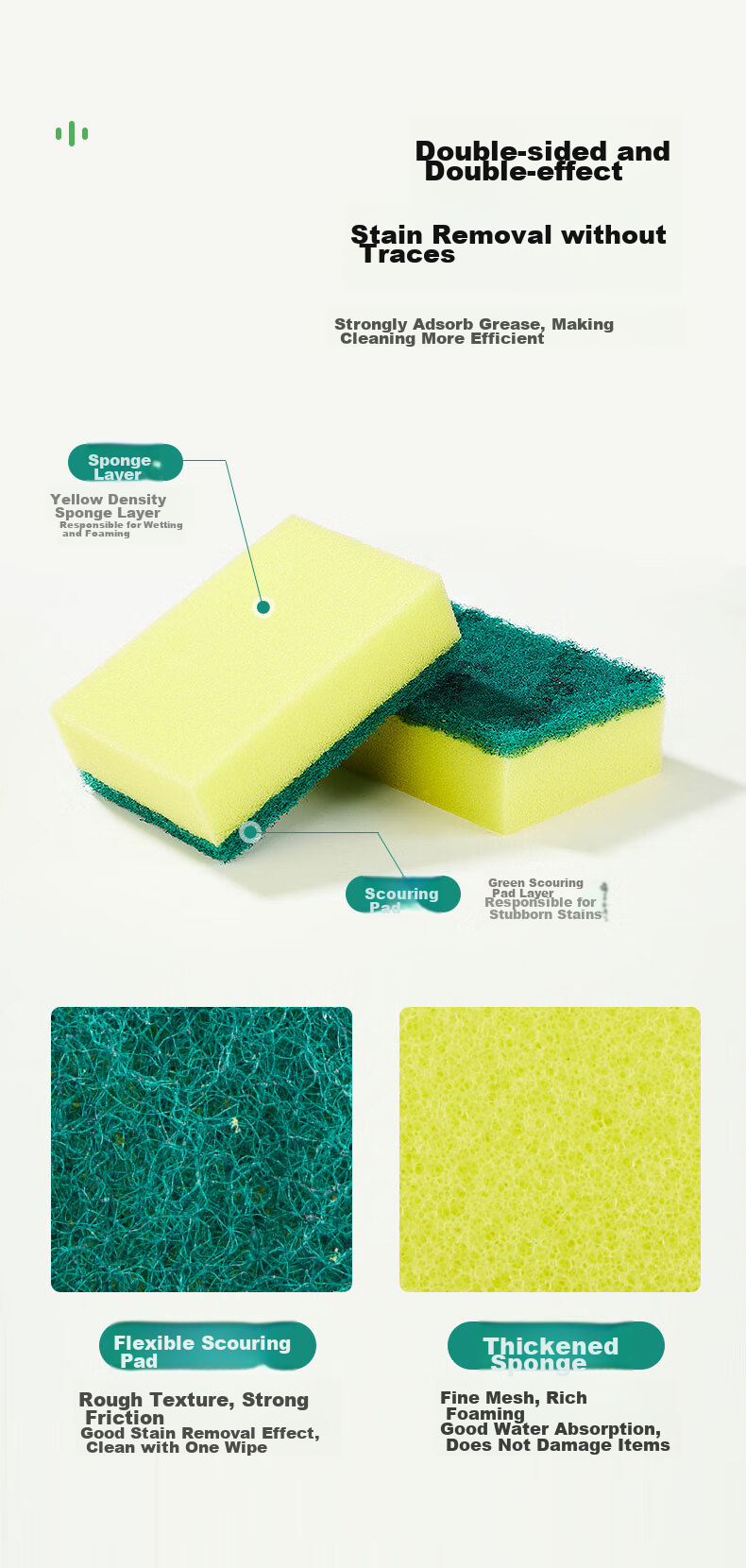 Губка для мытья посуды 3M Scotch-Brite G6215, классическая, 5 штук в упаковке