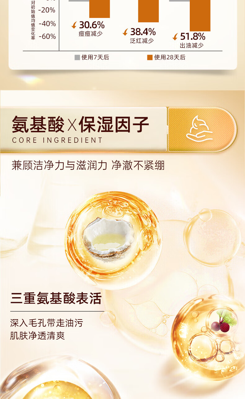 仁康博士后尚洗面奶清爽控油温和洁面保湿氨基酸洁面乳女120ml