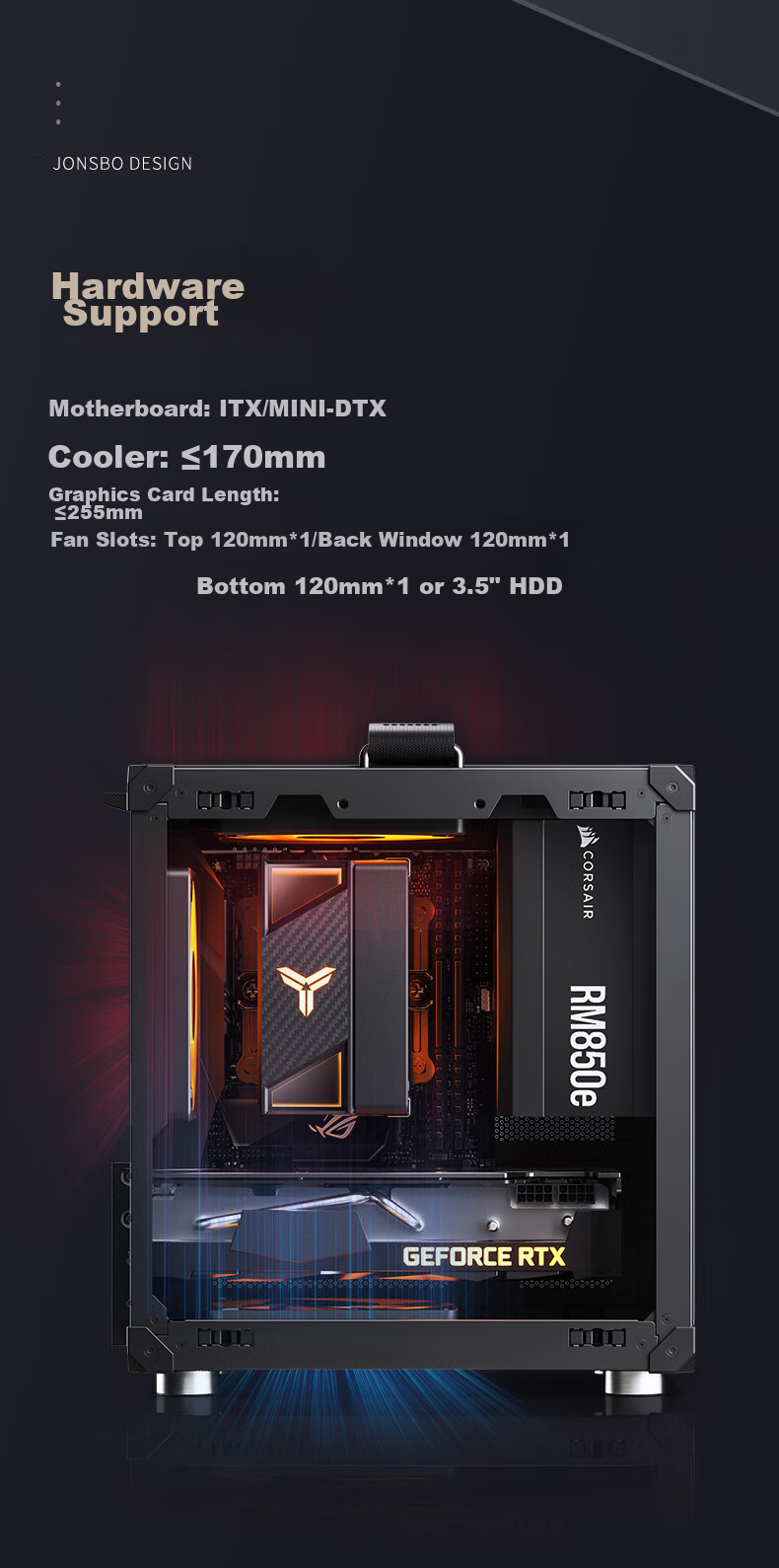 Корпус JONSBO C6 ITX Черный, Mini-ITX, ATX БП, 4 сетчатые панели, 3 вентилятора, Type-C