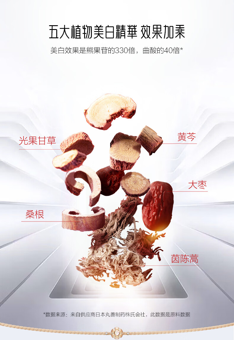 御泥坊面膜美白淡斑面膜烟酰胺美白补水保湿21片（美白14片+红石榴7片）