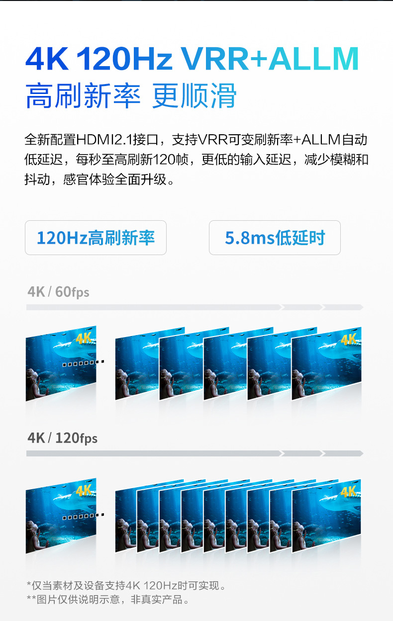 三星（SAMSUNG）55英寸QX2 超薄全面屏 4K超高清HDR 120Hz 智能补帧QLED量子点HDMI2.1游戏电视QA55QX2AAJXXZ