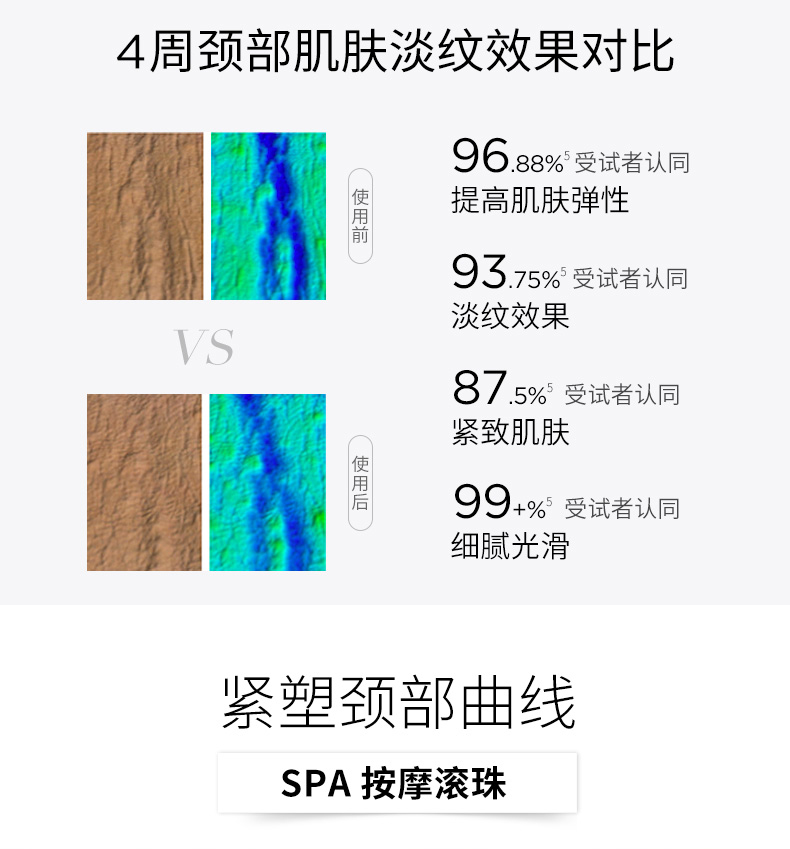 润百颜玻尿酸淡纹紧塑颈霜50g 淡化颈纹 细致紧塑 颈部护理