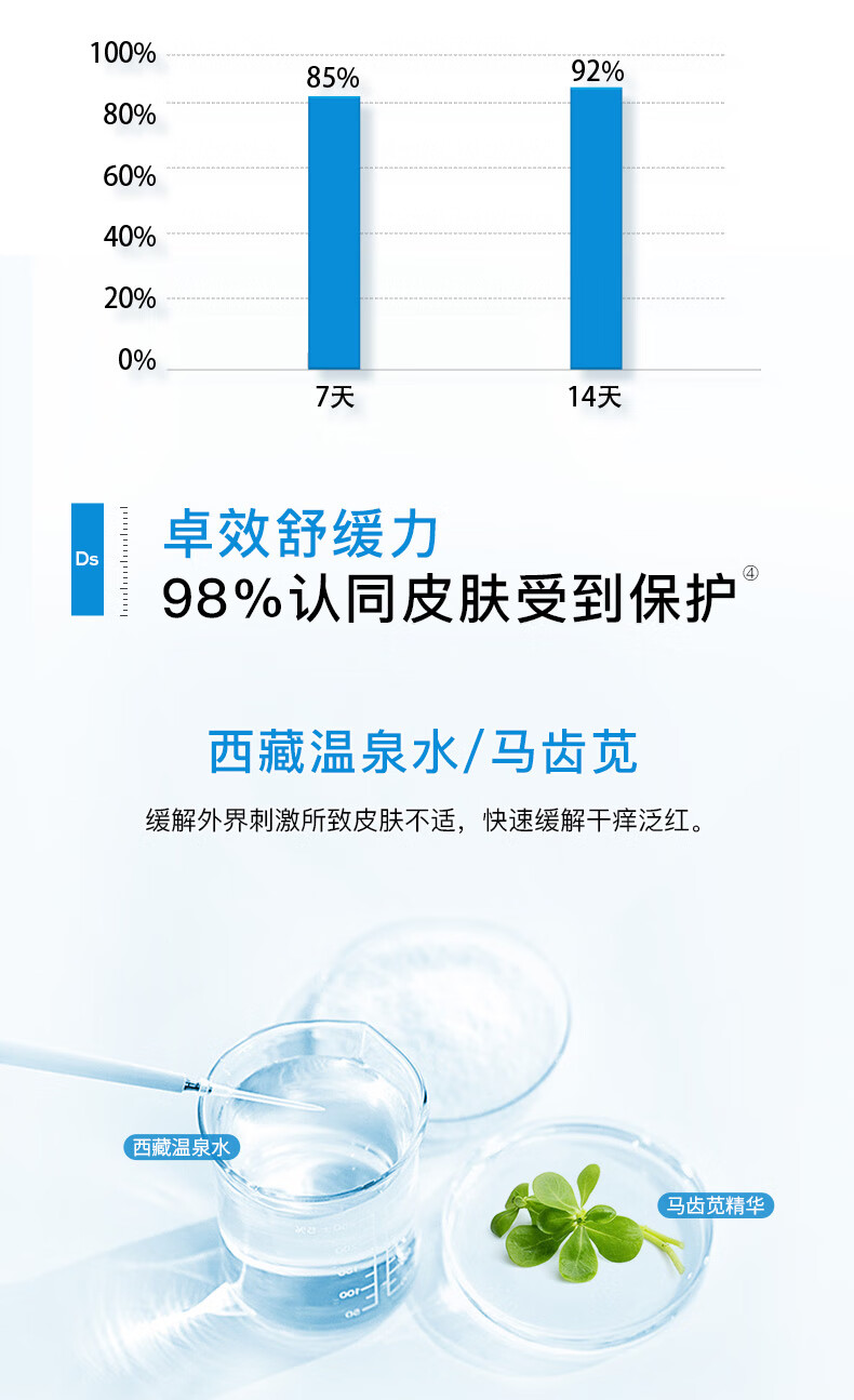 珀芙研水润平衡保湿霜80g干敏皮用护肤品保湿补水面霜