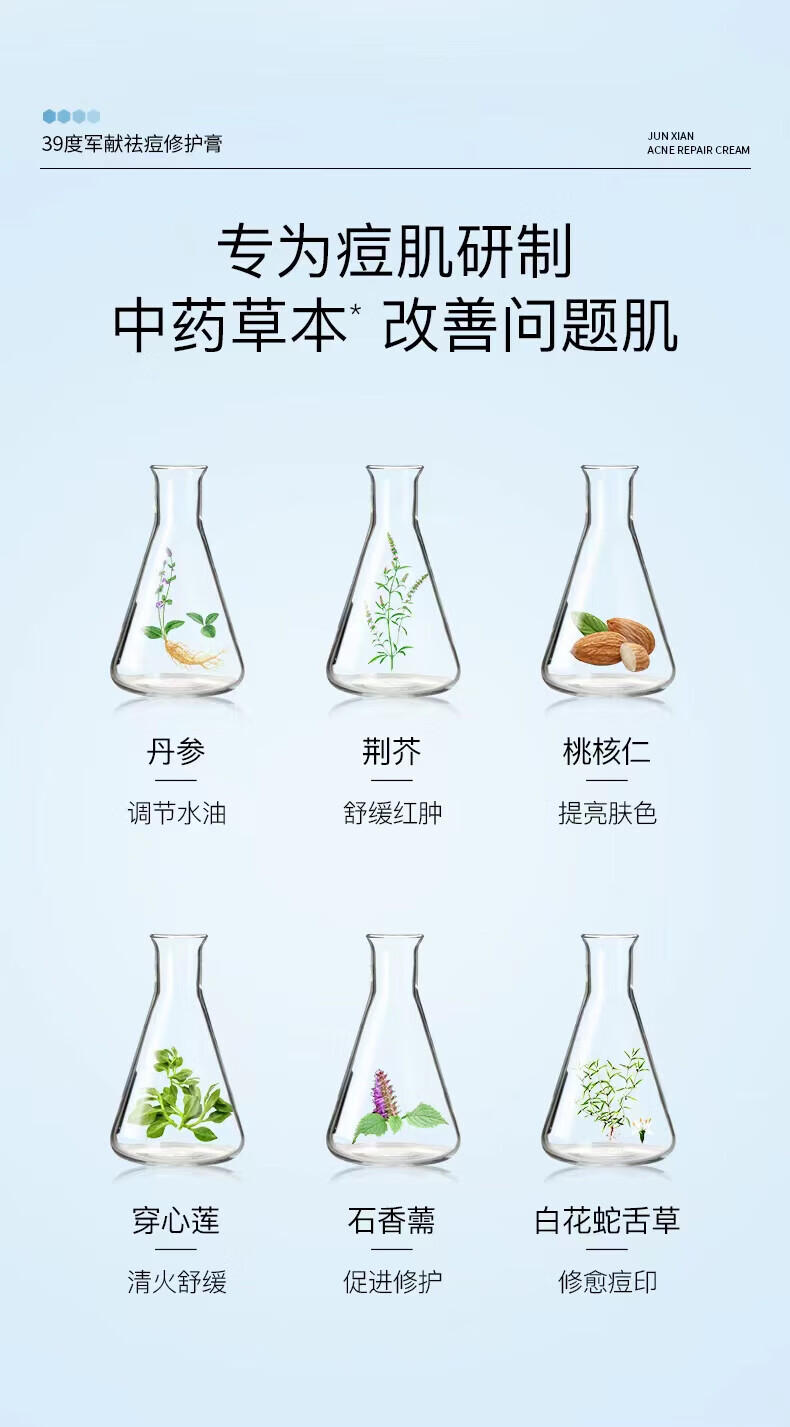军献（JUN XIAN）祛痘修护膏 25g男女学生青春痘坑水杨酸精华洁净肌肤修护抗油祛痘 祛痘膏