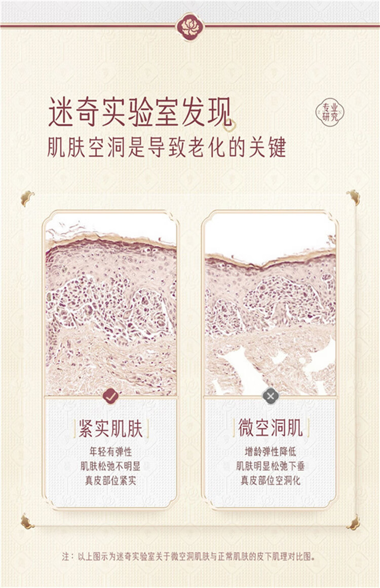 迷奇（甄嬛传)黄金六胜肽原液45ml保湿控油淡化法令纹面部复颜精华液