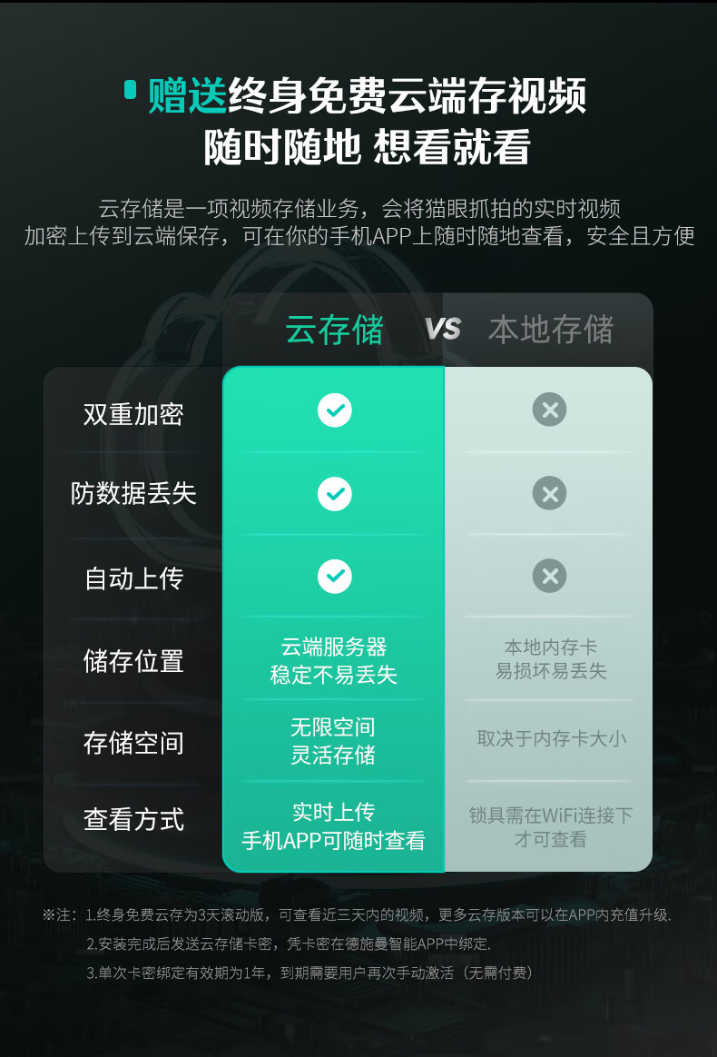 智能锁盖德曼好还是德施曼好？各位来为你解答？