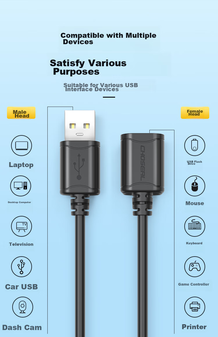 Кабель-удлинитель CHOSEAL QS5305AT5 USB 2.0, 5 метров, черный